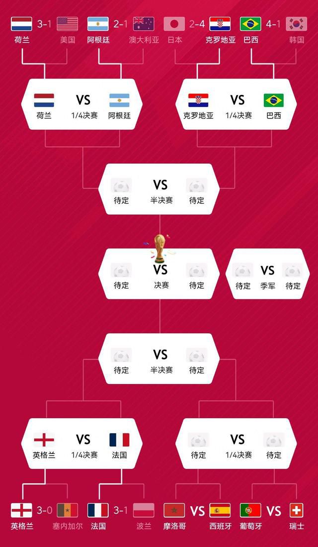 我们没有以5-0的比分获胜，我们打平了。